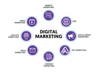 Automated Duplication Made Simple: Boost Your Recruitment Today Automated Duplication Made Simple: Boost Your Recruitment Today