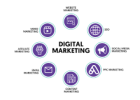 Automated Duplication Made Simple: Boost Your Recruitment Today