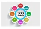 Local SEO Services