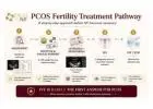 PCOS and Getting Pregnant: Your Real Chances and What Helps