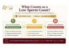 Can You Get Pregnant with Low Sperm Count?