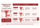 Thin Uterine Lining and Fertility: Can You Conceive?